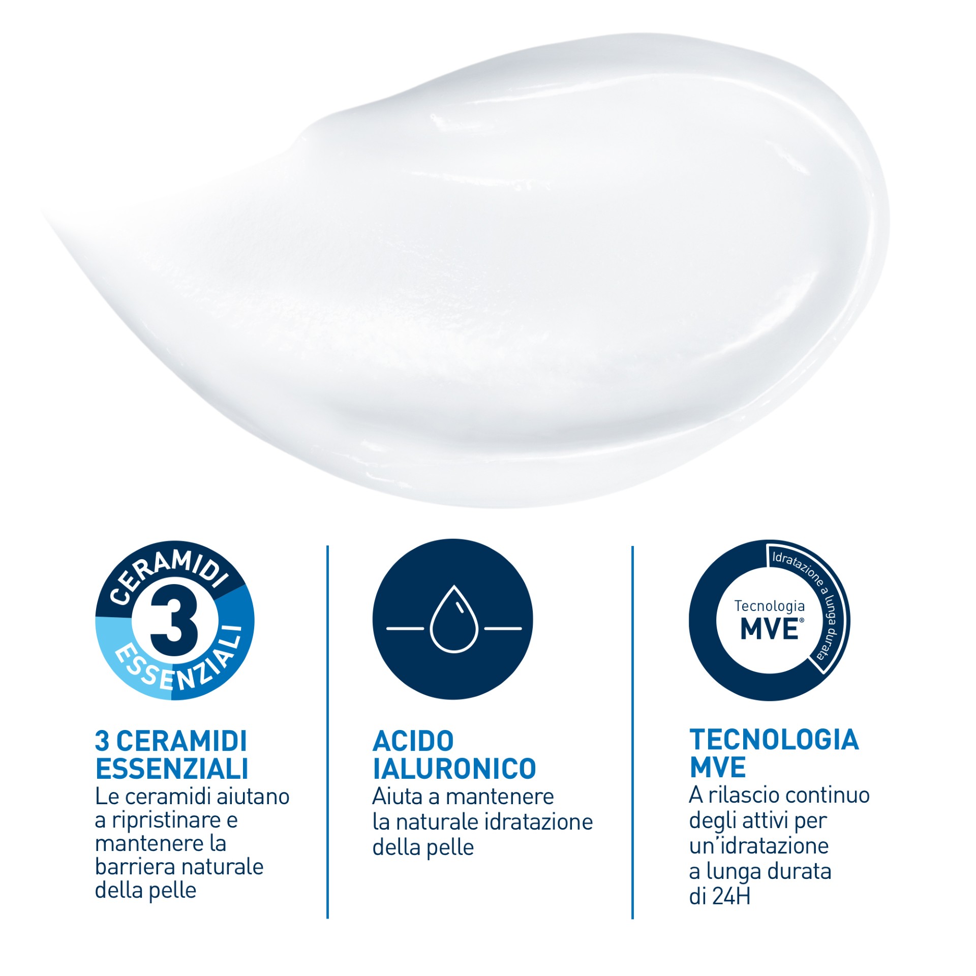 989983301 - CERAVE LOZIONE IDRATANTE REFILL 473 ML - 4807544_6.jpg