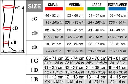 image - 903786453 - Solidea Anti-trombo Calze Elastiche M 1 paio - 4705867_3.jpg