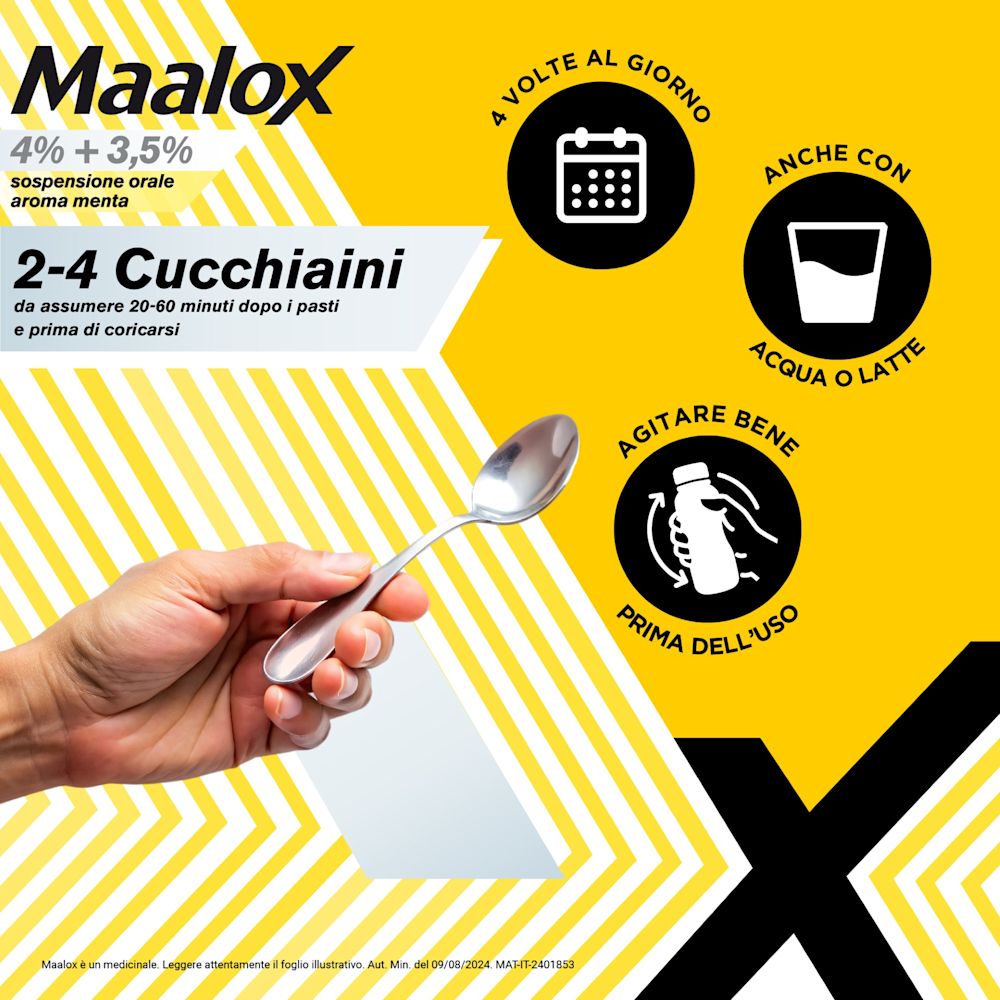 020702282 - MAALOX*orale sosp 250 ml 4% + 3,5% aroma menta - 7891249_14.jpg