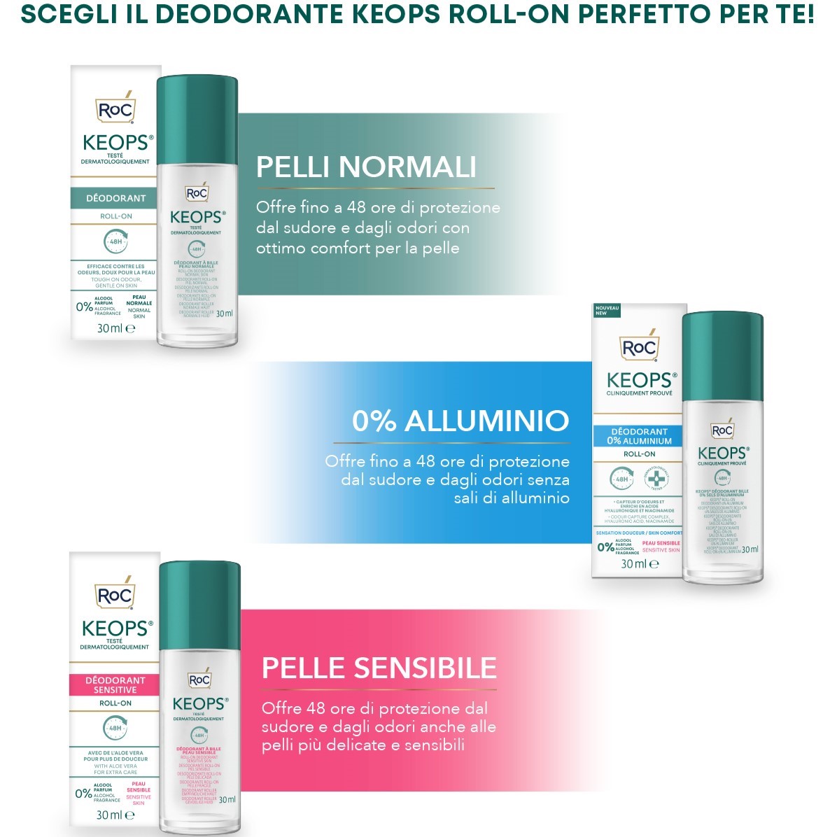 981498898 - ROC KEOPS DEODORANTE ROLL-ON 48H 30 ML - 4737748_5.jpg