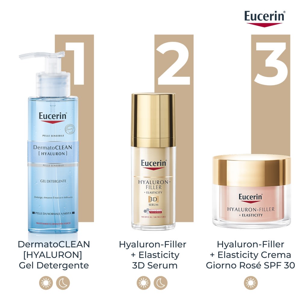 image - 951091988 - EUCERIN HYALURON-FILLER + ELASTICITY CREMA GIORNO ROSE' SPF30 RICARICA 50 ML - 4840795_4.jpg