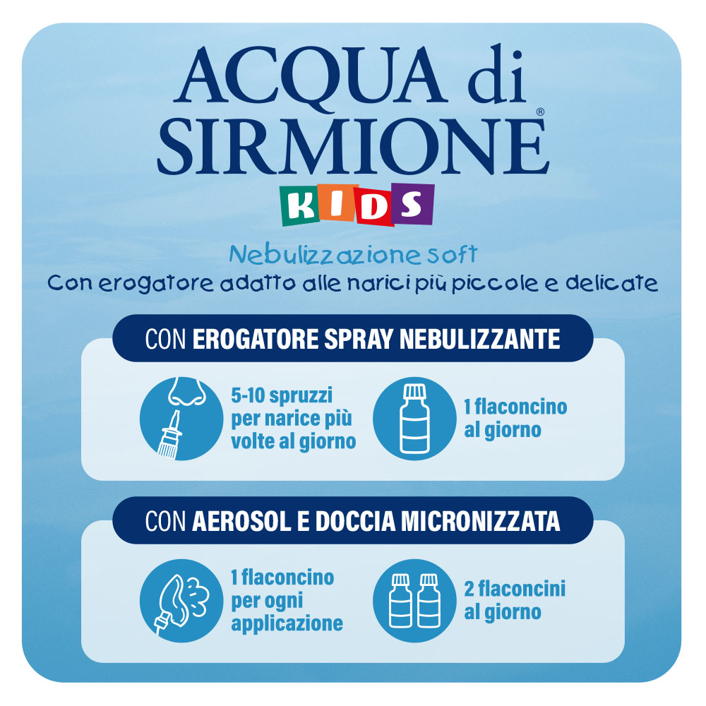 image - 989928573 - ACQUA DI SIRMIONE KIDS NEBULIZZAZIONE SOFT ACQUA TERMALE 100% 6 FLACONCINI PLURIDOSE DA 15 ML - 4805677_6.jpg