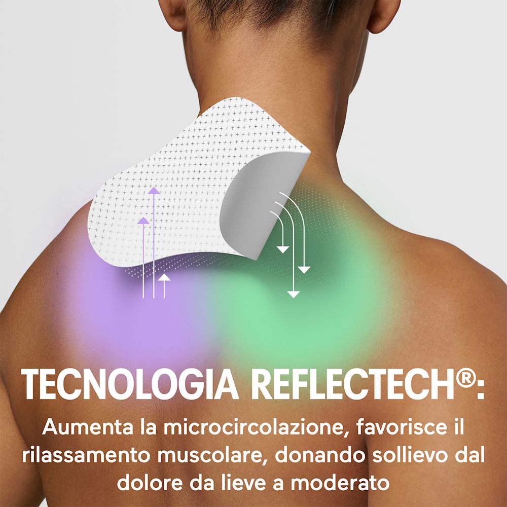 943513996 - CEROTTO DOLORE COLLO INITIV 3 PEZZI - 0005639_5.jpg