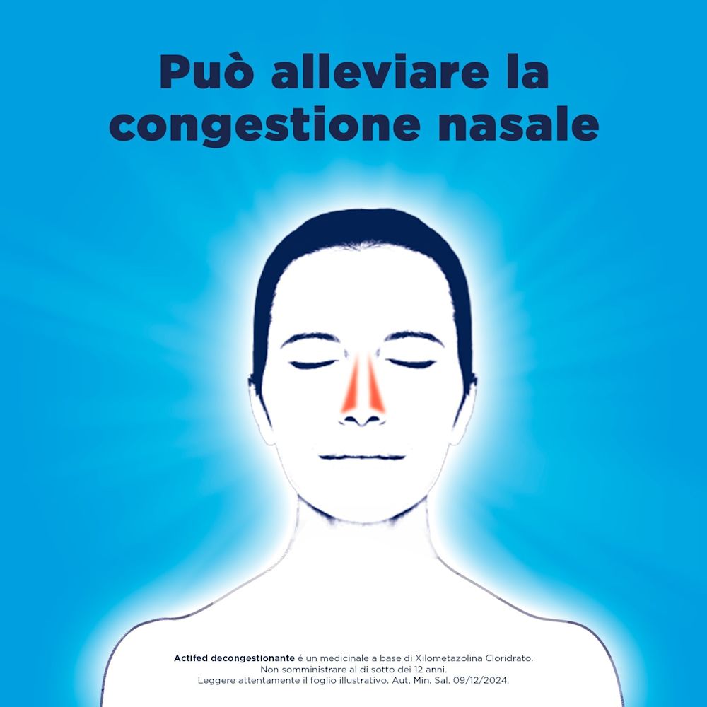 040282016 - ACTIFED DECONGESTIONANTE*spray nasale 10 ml 1 mg/ml - 7866518_6.jpg