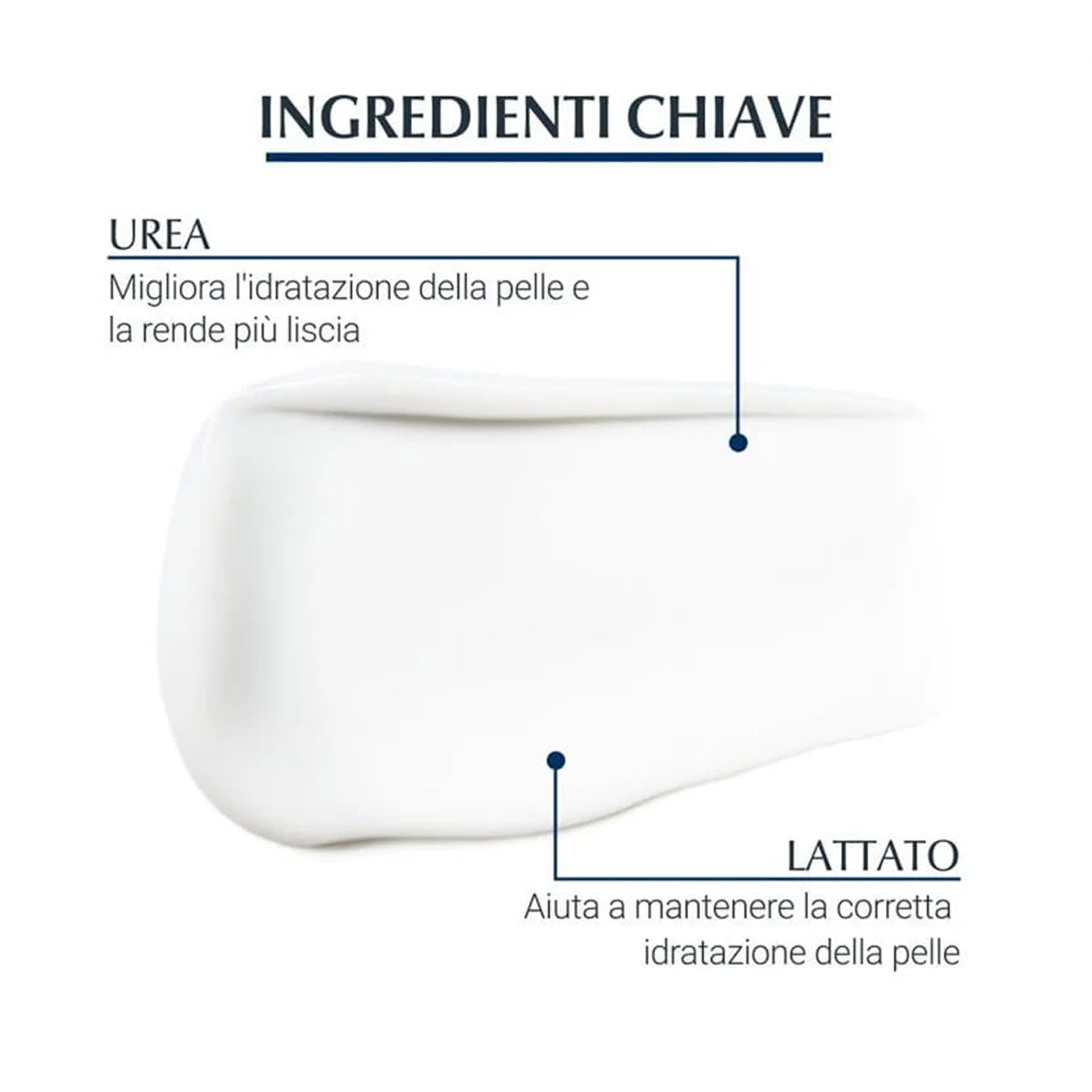 image - 971799541 - EUCERIN UREAREPAIR CREMA VISO 5% UREA 50 ML - 4729366_5.jpg