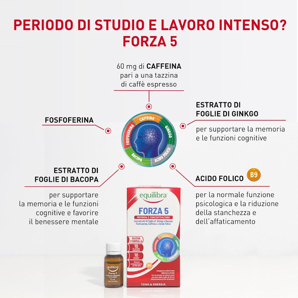 983842307 - Equilibra Forza 5 Integratore memoria 10 flaconcini - 4740401_3.jpg