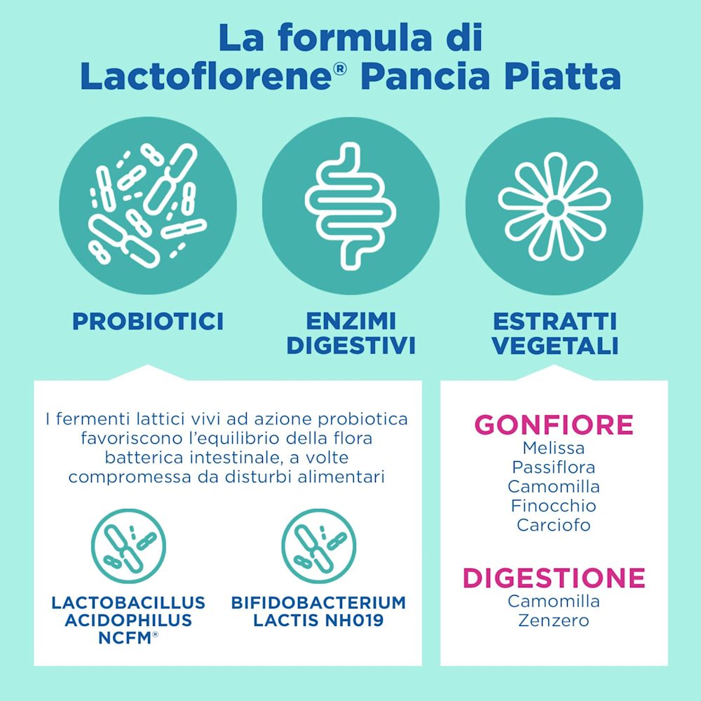 image - 985771789 - LACTOFLORENE PANCIA PIATTA 10 BUSTINE - 4710580_10.jpg