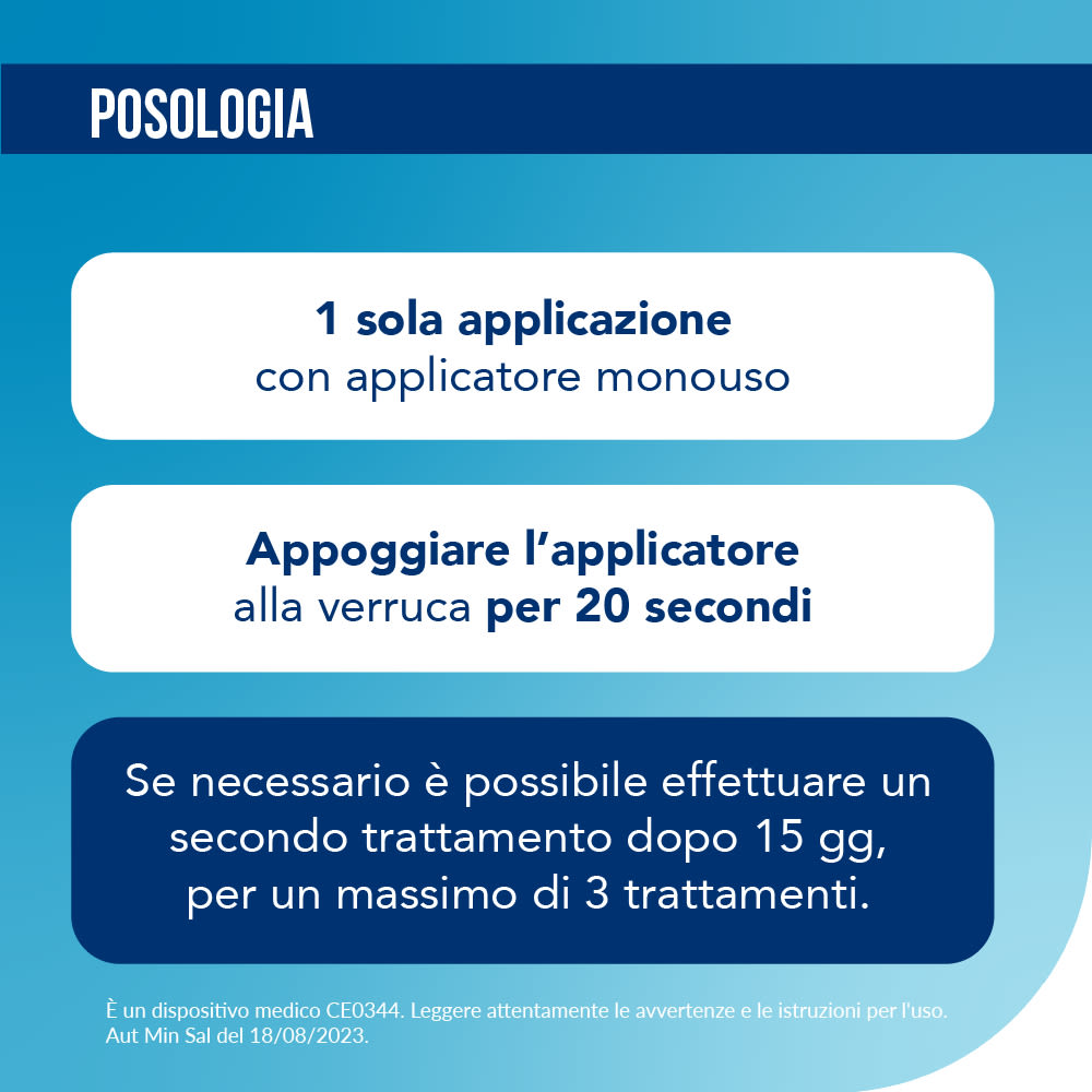 image - 904738756 - WARTNER SPRAY VERRUCHE 12 APPLICAZIONI - 7879686_6.jpg