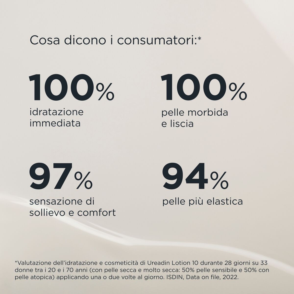 image - 942602956 - UREADIN LOTION 10 400 ML - 4703644_10.jpg