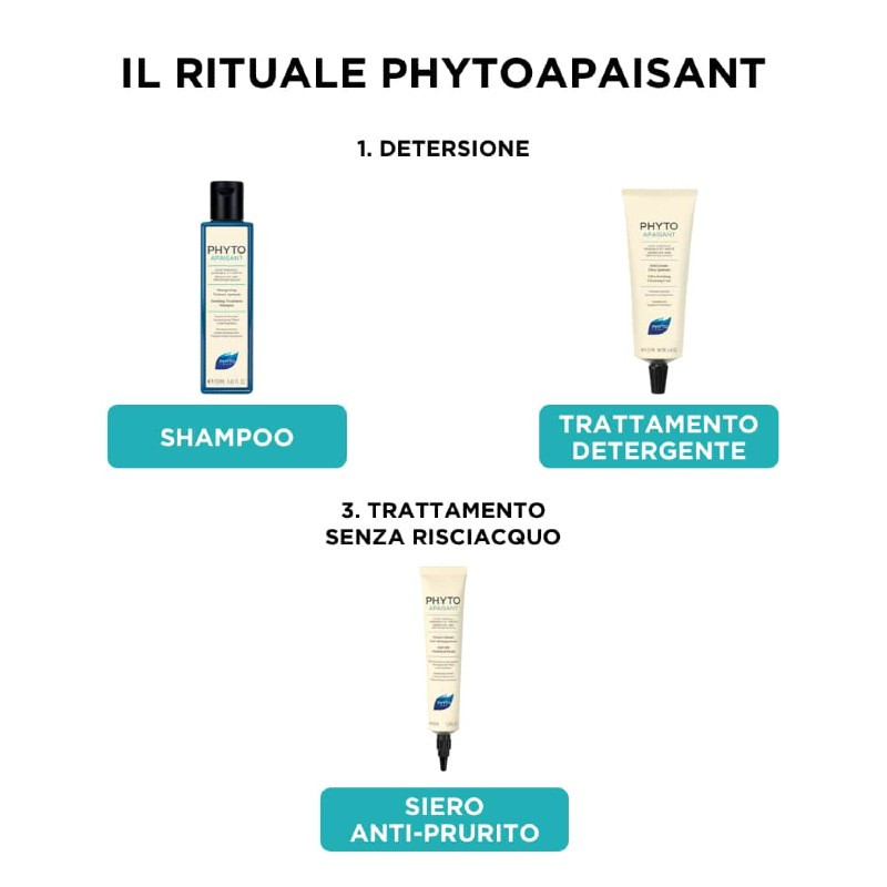 976318194 - PHYTOAPAISANT SHAMPOO 250 ML - 4703949_4.jpg