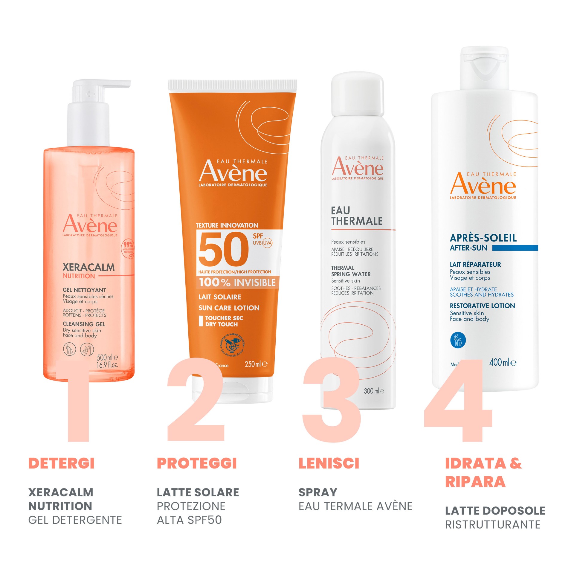 image - 989332844 - EAU THERMALE AVENE SOLARE LATTE SPF 50 100 ML - 4797504_5.jpg