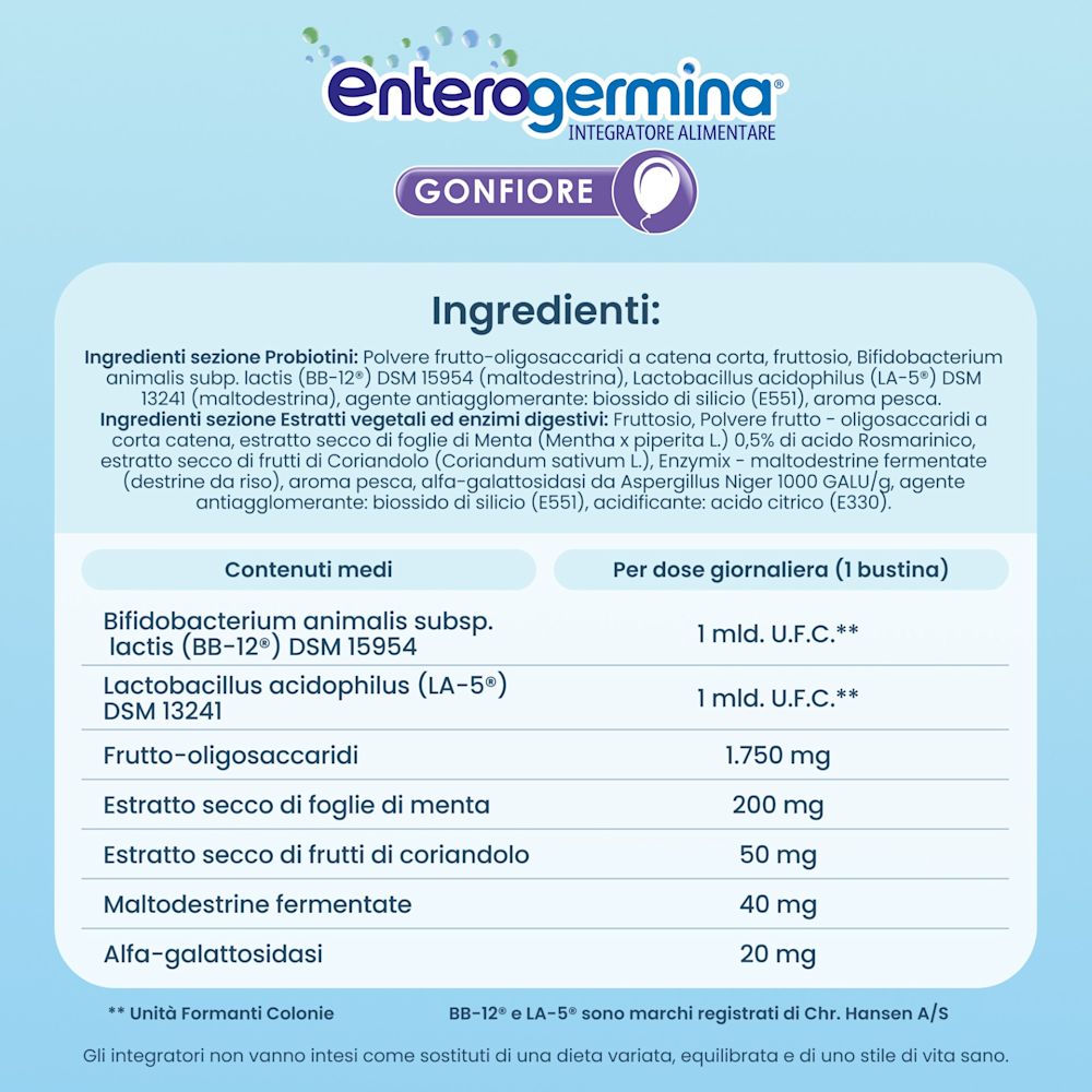 image - 935190393 - ENTEROGERMINA GONFIORE 10 BUSTINE BIPARTITE - 7861952_12.jpg