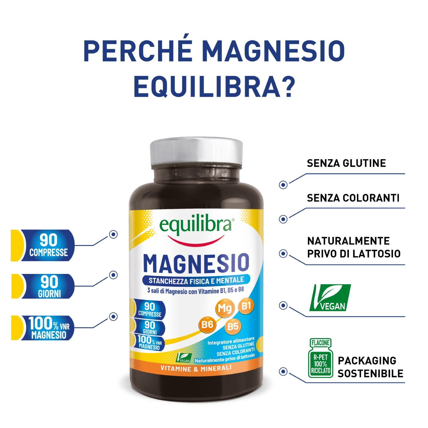 985919265 - Equilibra Magnesio Integratore 90 compresse - 4742598_4.jpg