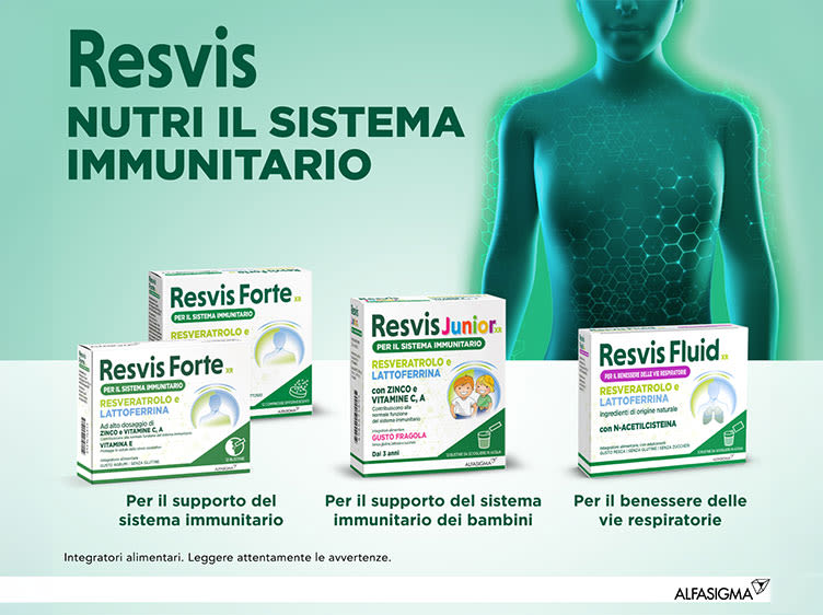 Card Resvis