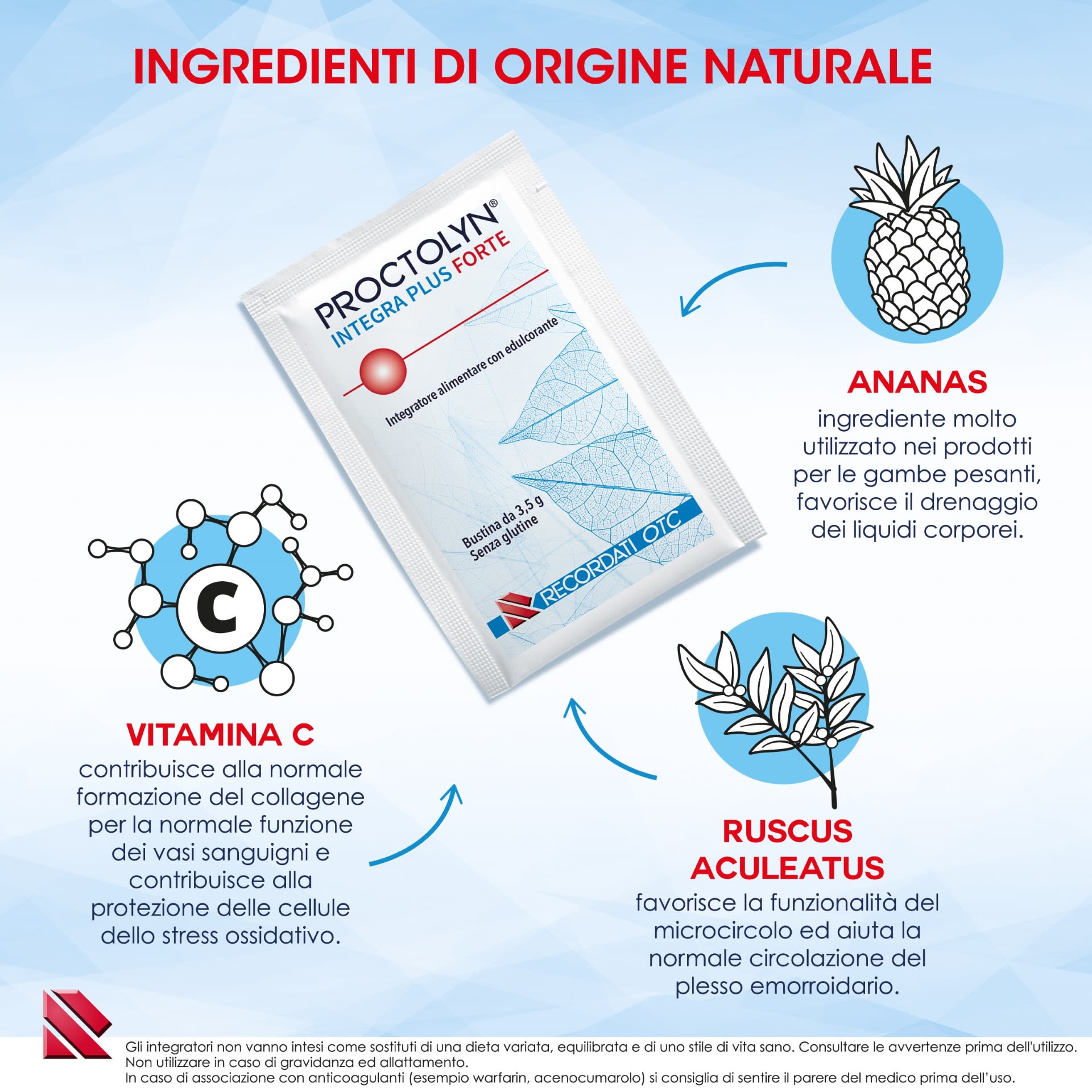 985496773 - PROCTOLYN INTEGRA PLUS FORTE 14 BUSTINE - 4742006_7.jpg