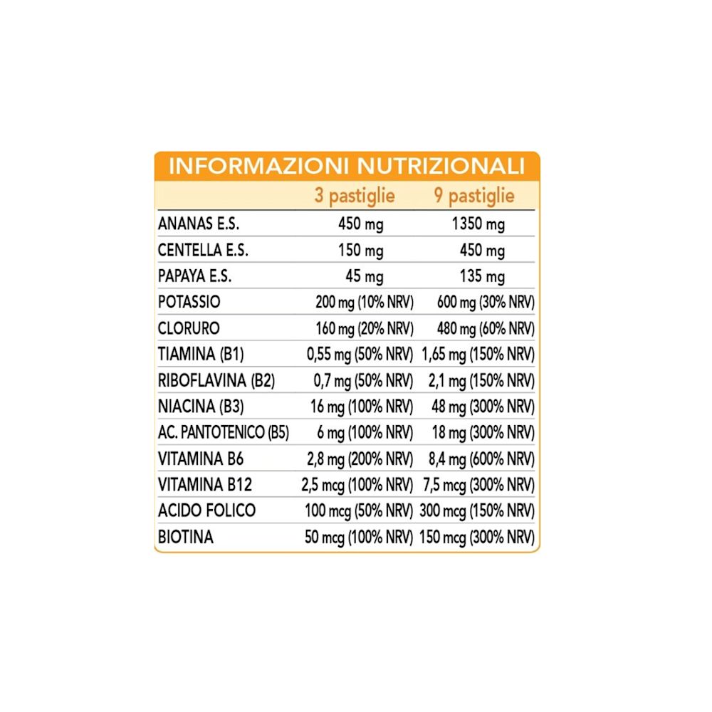 image - 972554531 - CELLULITE DREN 60 PASTIGLIE - 4729854_2.jpg