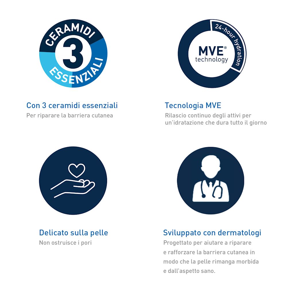 974109338 - CERAVE CREMA IDRATANTE 454 G - 7892129_11.jpg