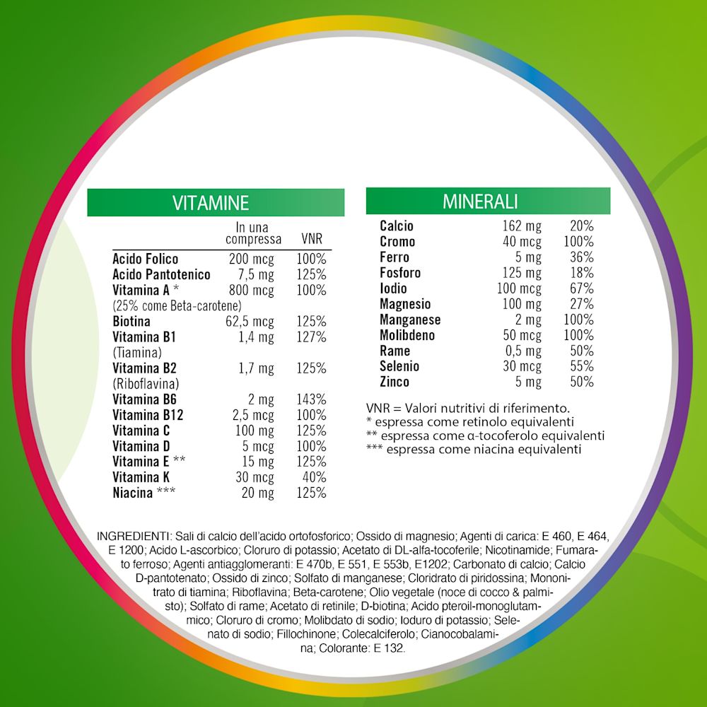 938656915 - MULTICENTRUM ADULTI 90 COMPRESSE - 7889417_11.jpg