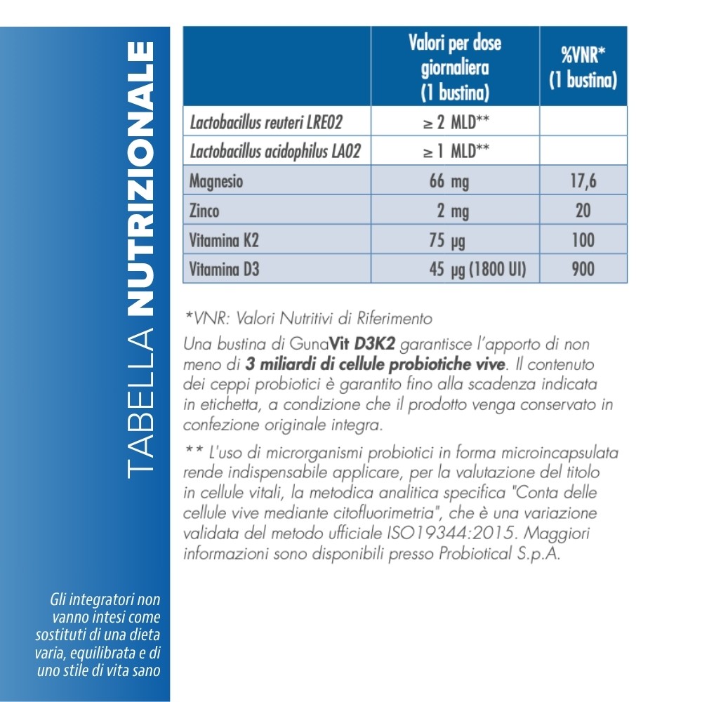 image - 947499481 - GUNAVIT B5 PLUS 30 CAPSULE - 4727079_7.jpg