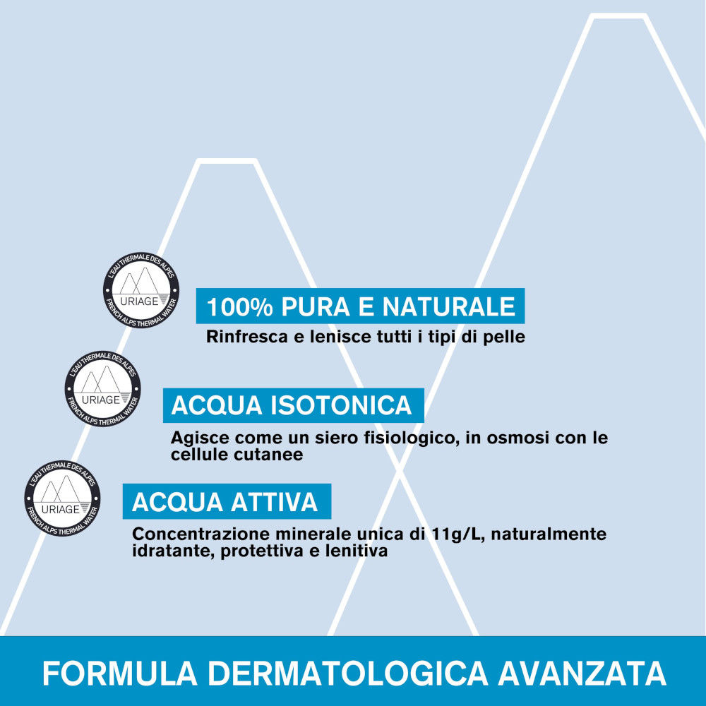 920015575 - EAU THERMALE URIAGE 150 ML - 7873550_11.jpg