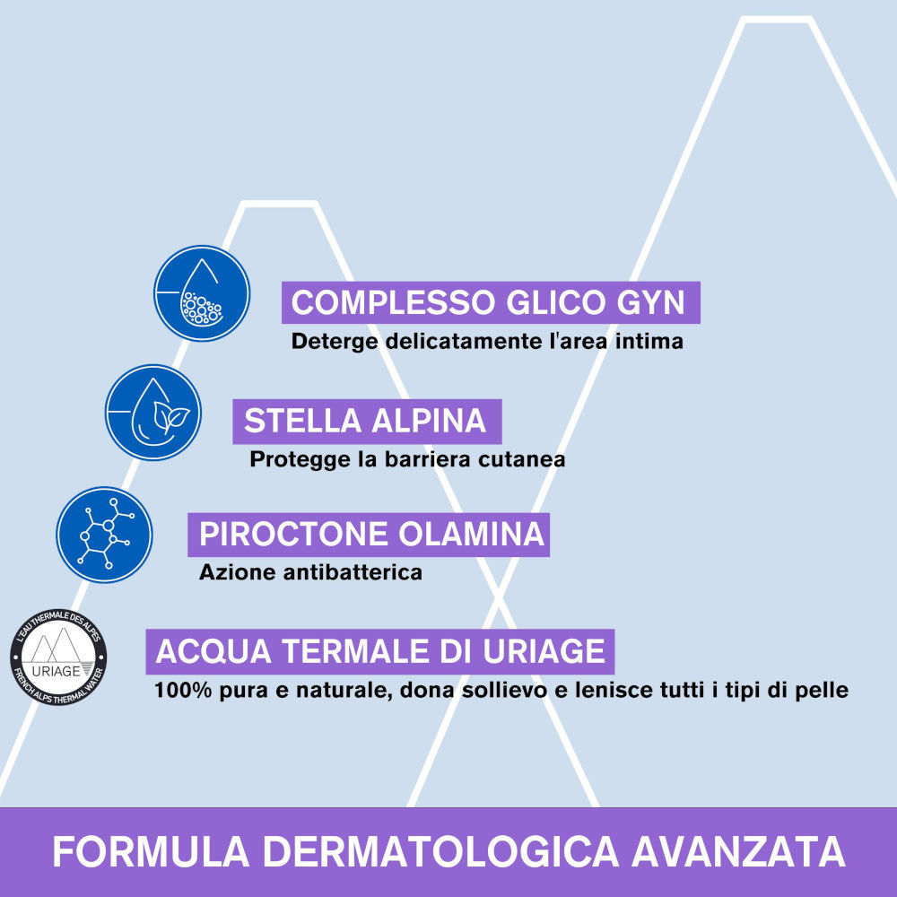 920417324 - GYN-8 IGIENE INTIMA GEL 100 ML - 4717429_10.jpg