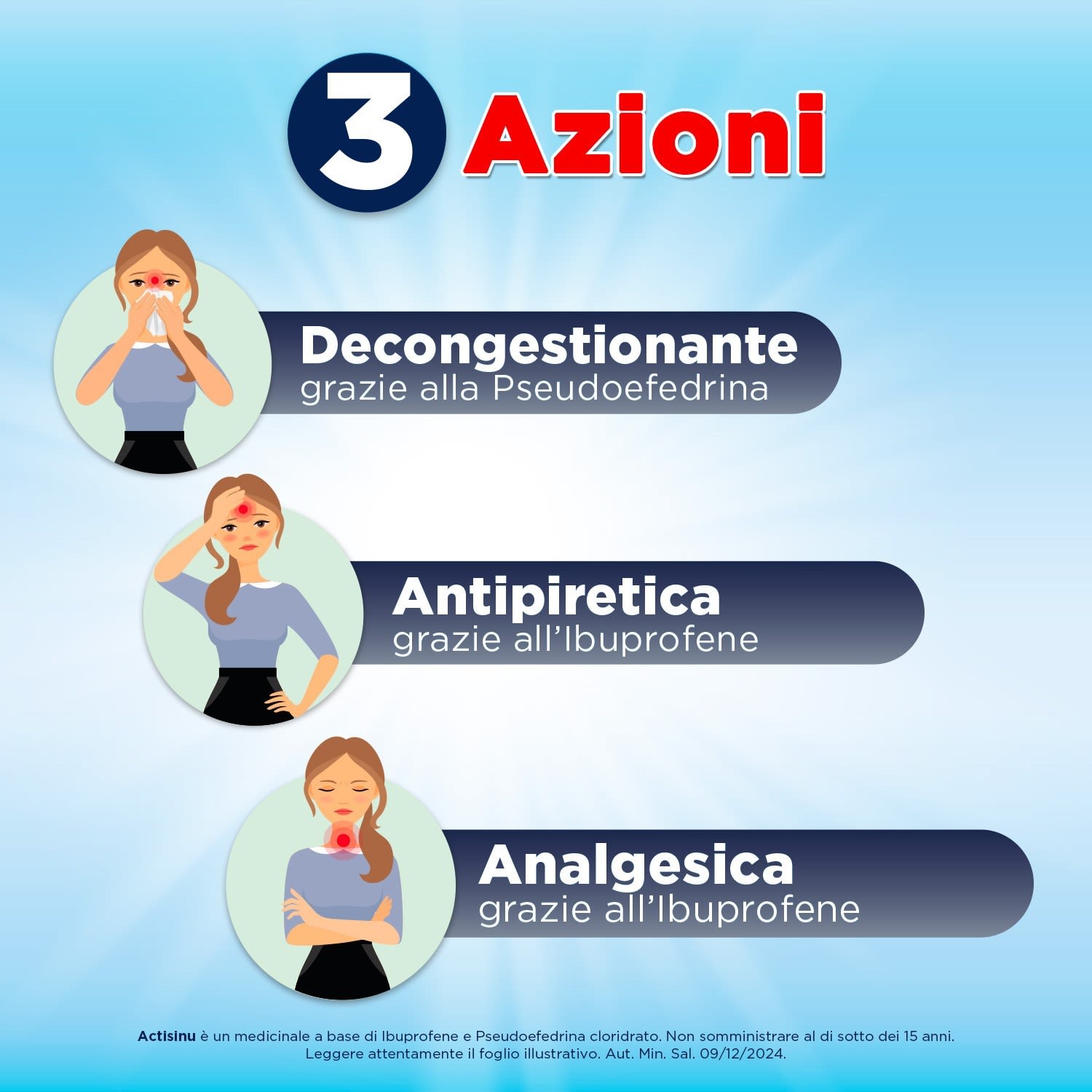 image - 043681028 - ACTISINU*12 cpr riv 200 mg + 30 mg - 7867963_6.jpg