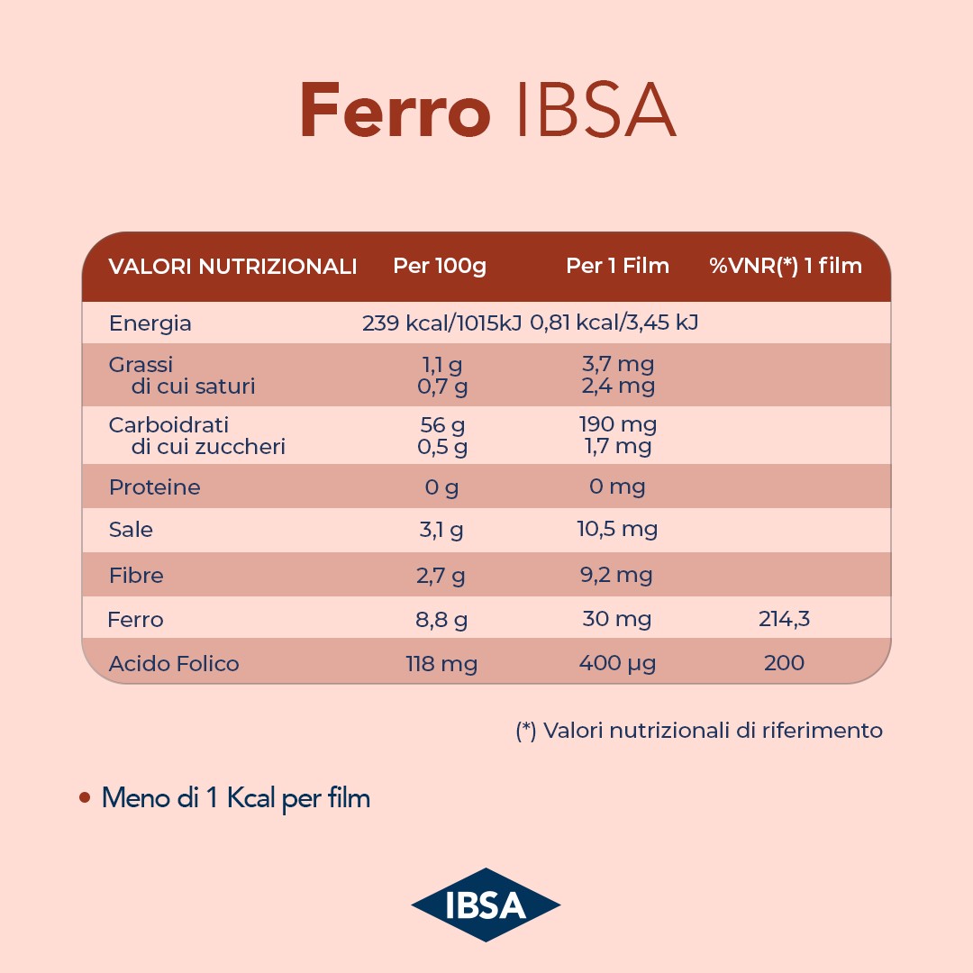 985823741 - FERRO IBSA 20 FILM ORODISPERSIBILI - 4710660_12.jpg