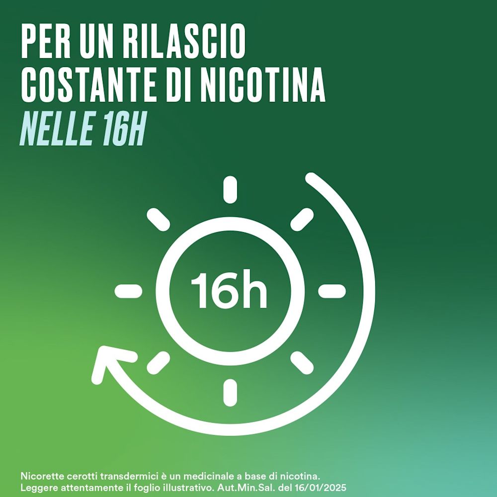 025747799 - NICORETTE*7 cerotti transdermici 10 mg/16 ore - 9999981_10.jpg