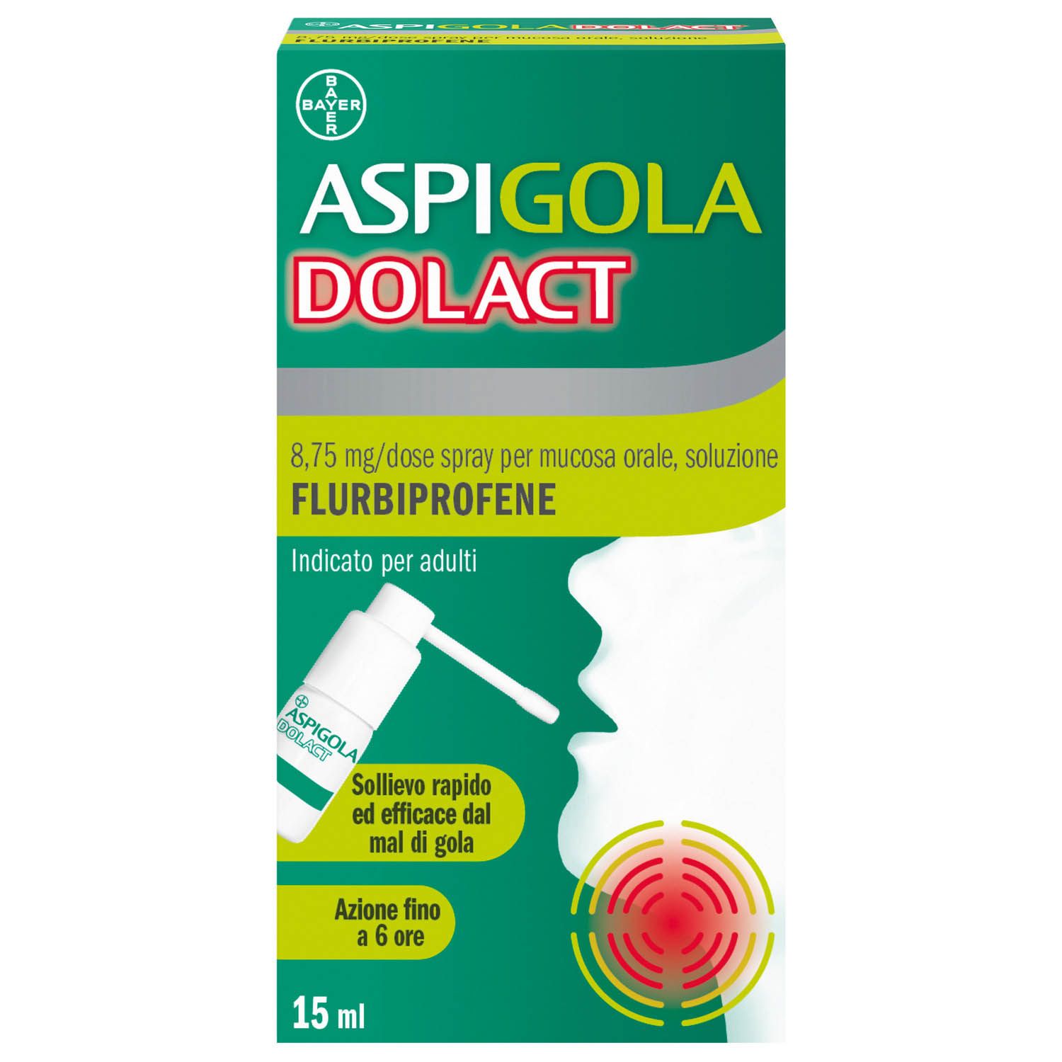 Aspi Gola Dolact Spray Gola Anti-infiammatorio E Antidolorifico Per Mal Di Gola Forte 15ml