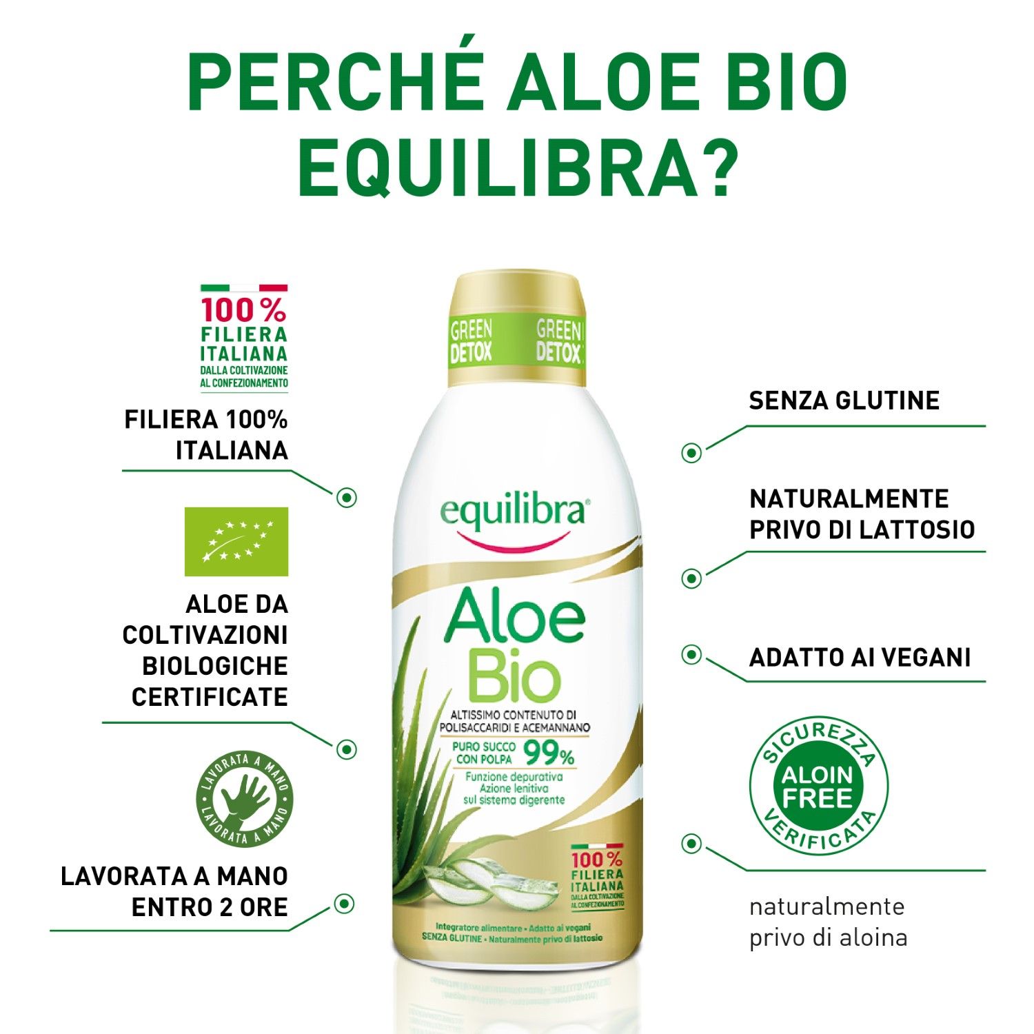 985495821 - Equilibra Aloe Bio Integratore depurativo 750ml - 4741999_4.jpg