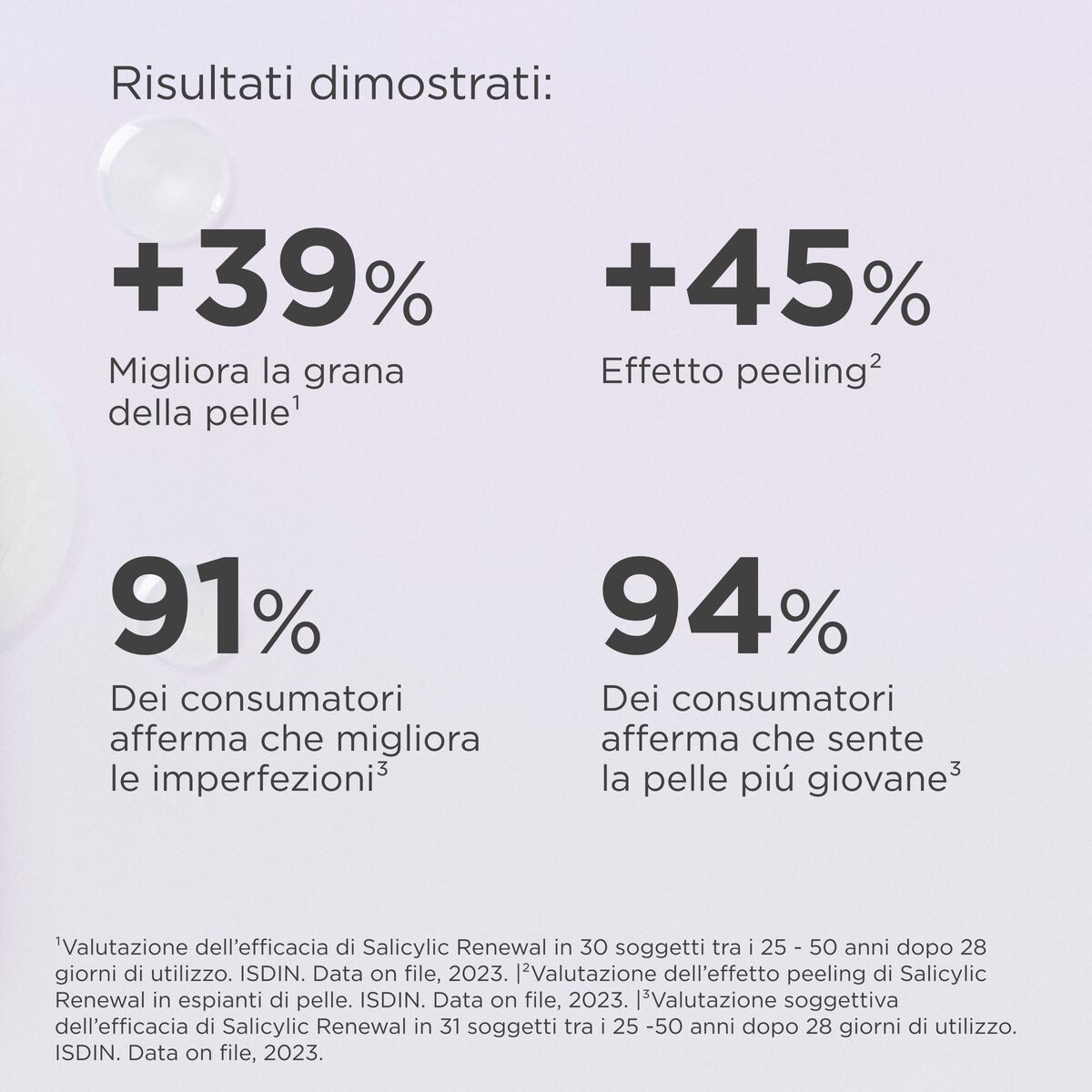 image - 947384703 - ISDINCEUTICS SALICYLIC RENEWAL 30 ML - 4767314_9.jpg