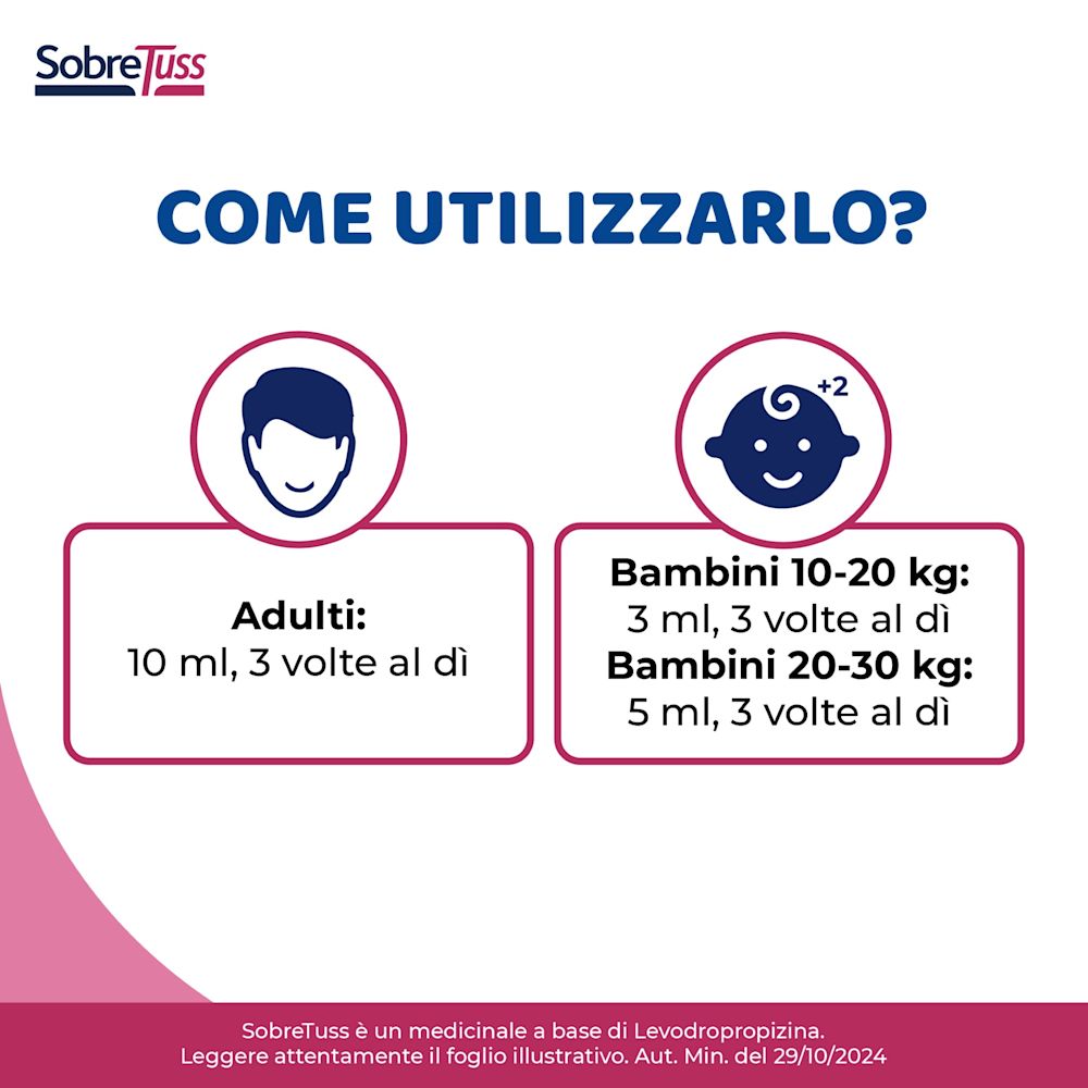 039515022 - SOBRETUSS*flacone 200 ml 30 mg/5 ml sciroppo - 4789698_7.jpg