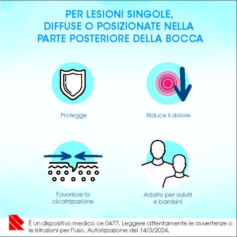 image - 930625506 - ALOVEX PROTEZIONE ATTIVA SPRAY 15 ML - 7836571_8.jpg