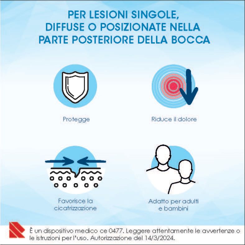 image - 930625506 - ALOVEX PROTEZIONE ATTIVA SPRAY 15 ML - 7836571_8.jpg