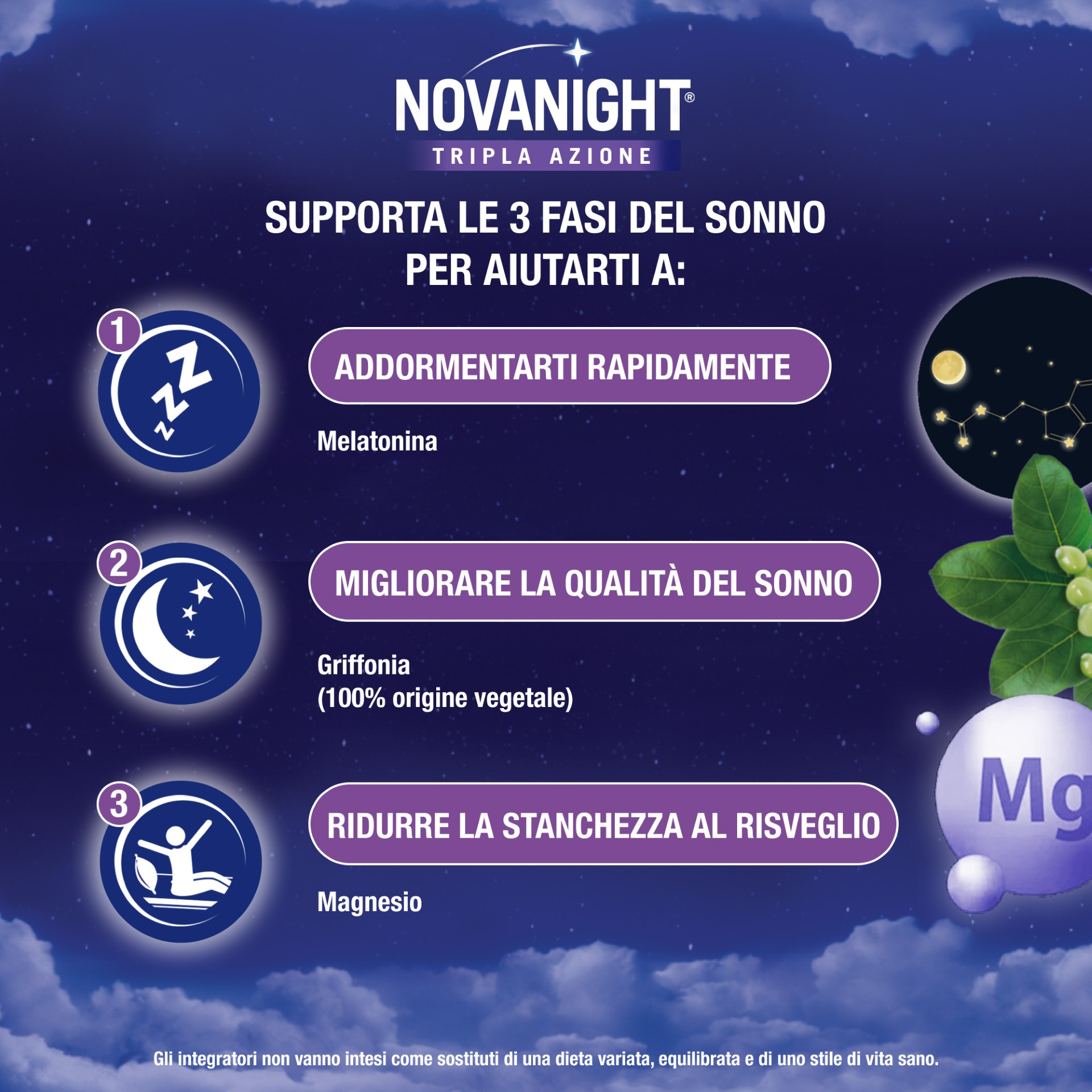 image - 944105372 - NOVANIGHT 20 BUSTINE TRIPLA AZIONE - 4704270_6.jpg