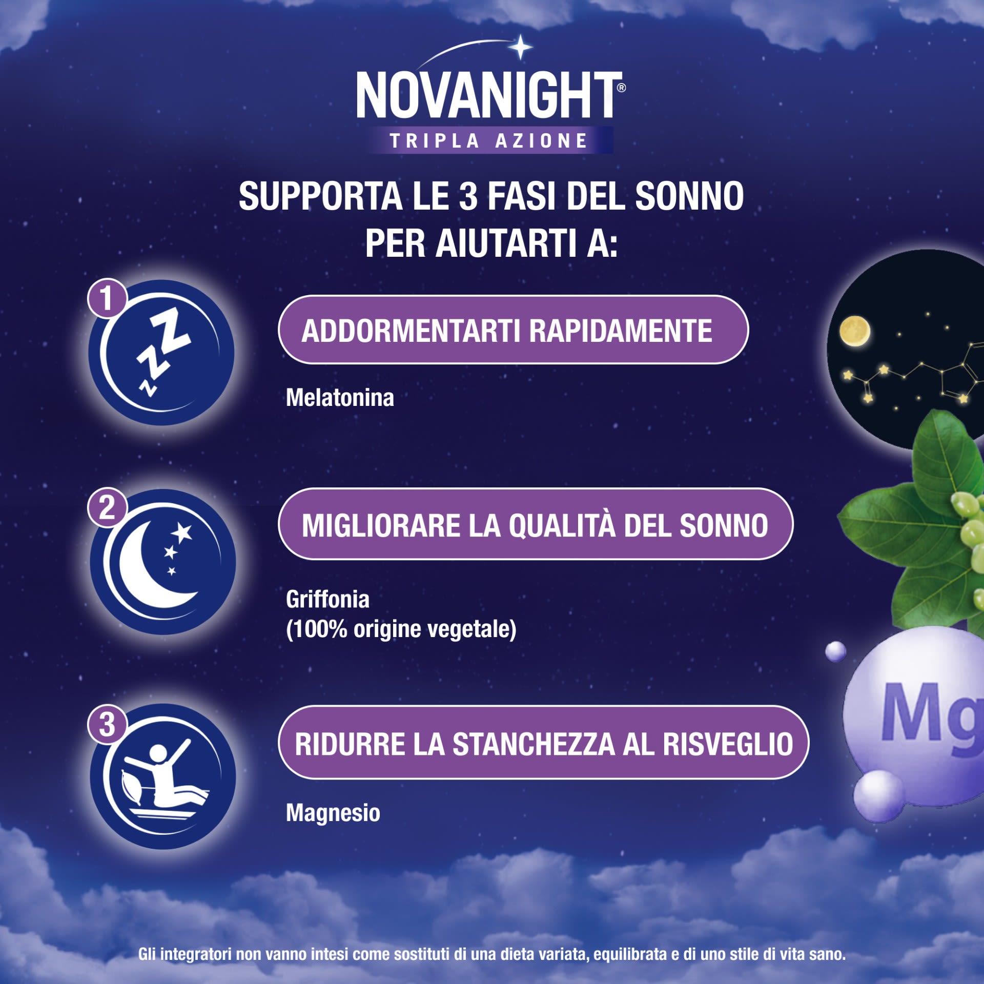 image - 944105372 - NOVANIGHT 20 BUSTINE TRIPLA AZIONE - 4704270_6.jpg