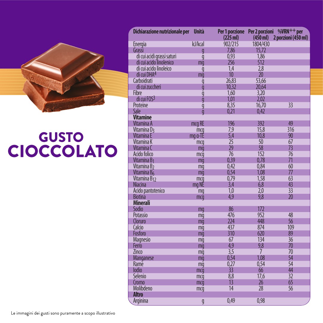 image - 988128942 - PEDIASURE TEENAGER CIOCCOLATO 400 G - 4776931_8.jpg