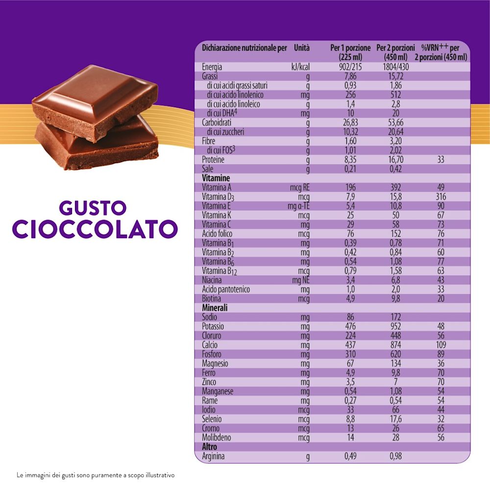 image - 988128942 - PEDIASURE TEENAGER CIOCCOLATO 400 G - 4776931_8.jpg