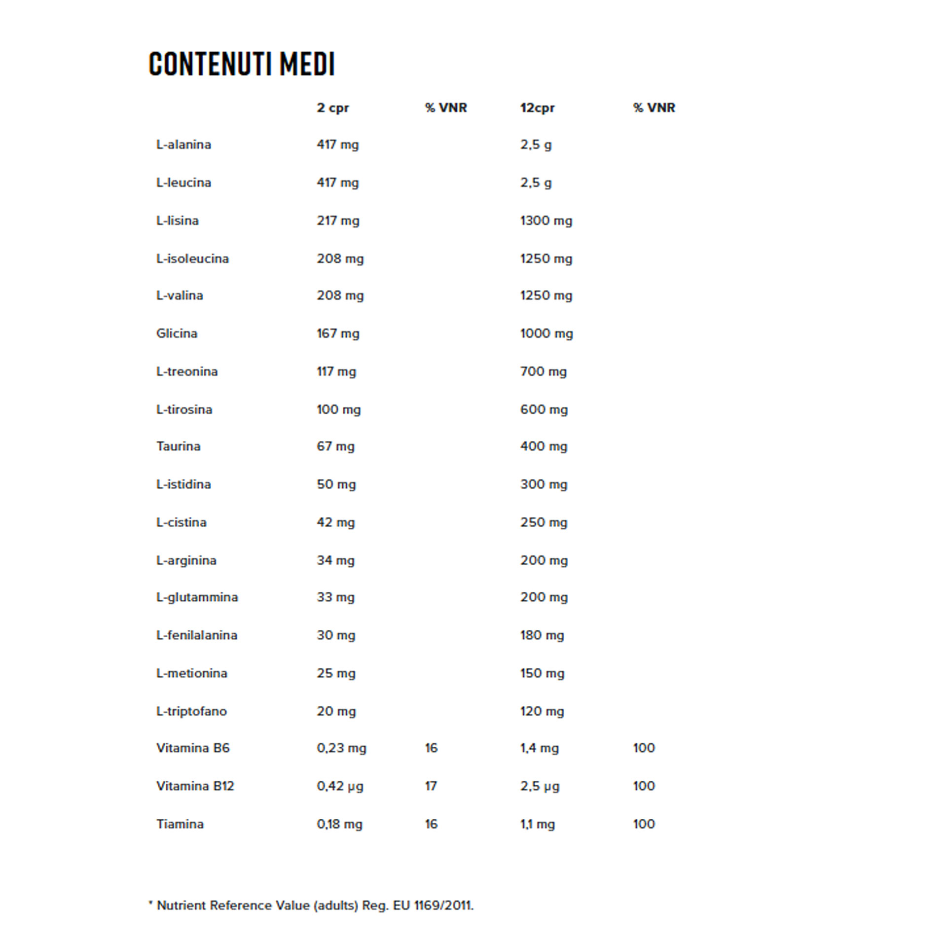 image - 988804579 - AMINOPRO 300 COMPRESSE - 4809260_2.jpg