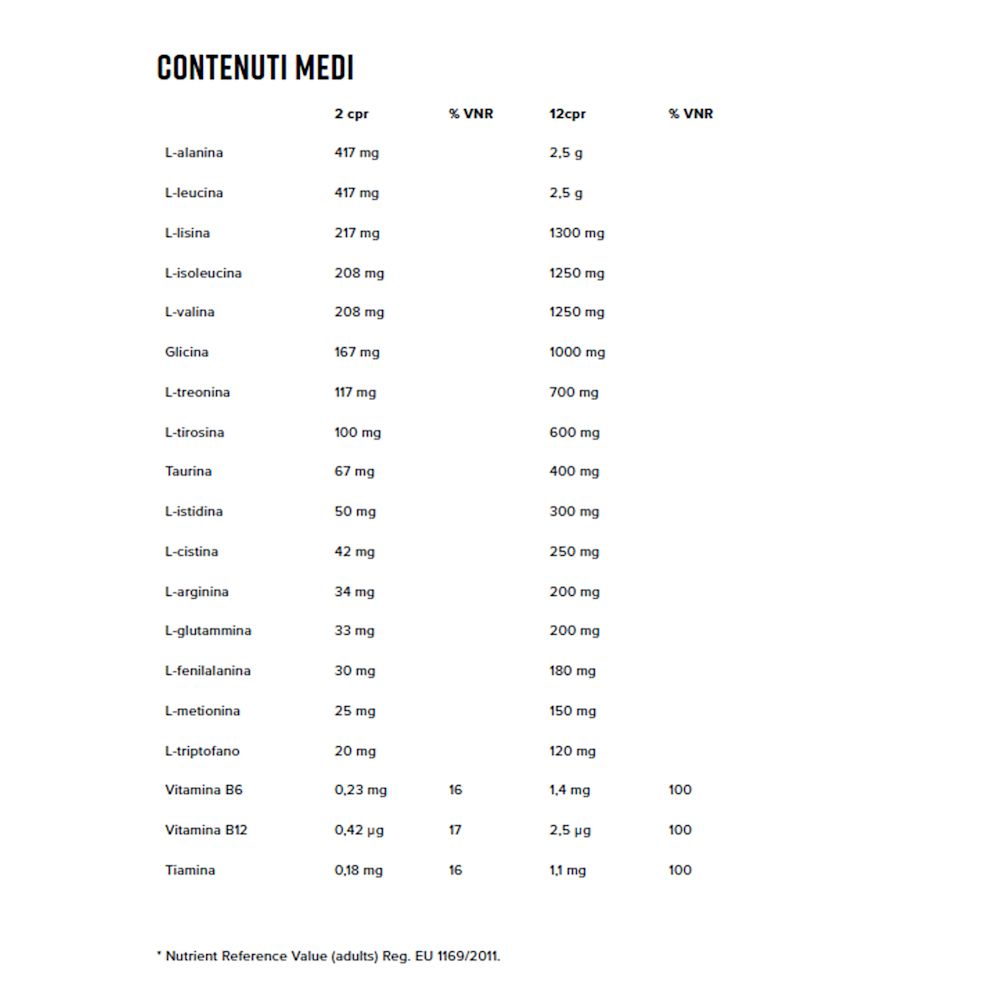 988804579 - AMINOPRO 300 COMPRESSE - 4809260_2.jpg