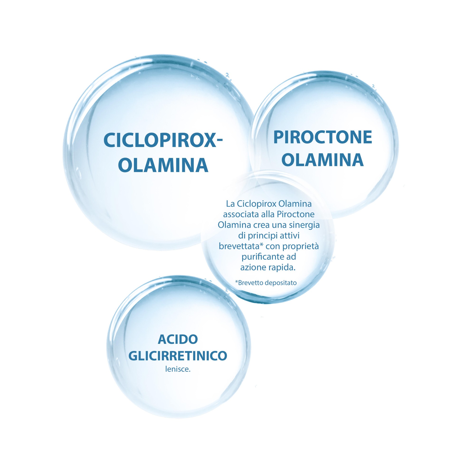 image - 986895807 - DUCRAY KELUAL DS GEL MOUSSE DETERGENTE 200 ML - 4768847_6.jpg