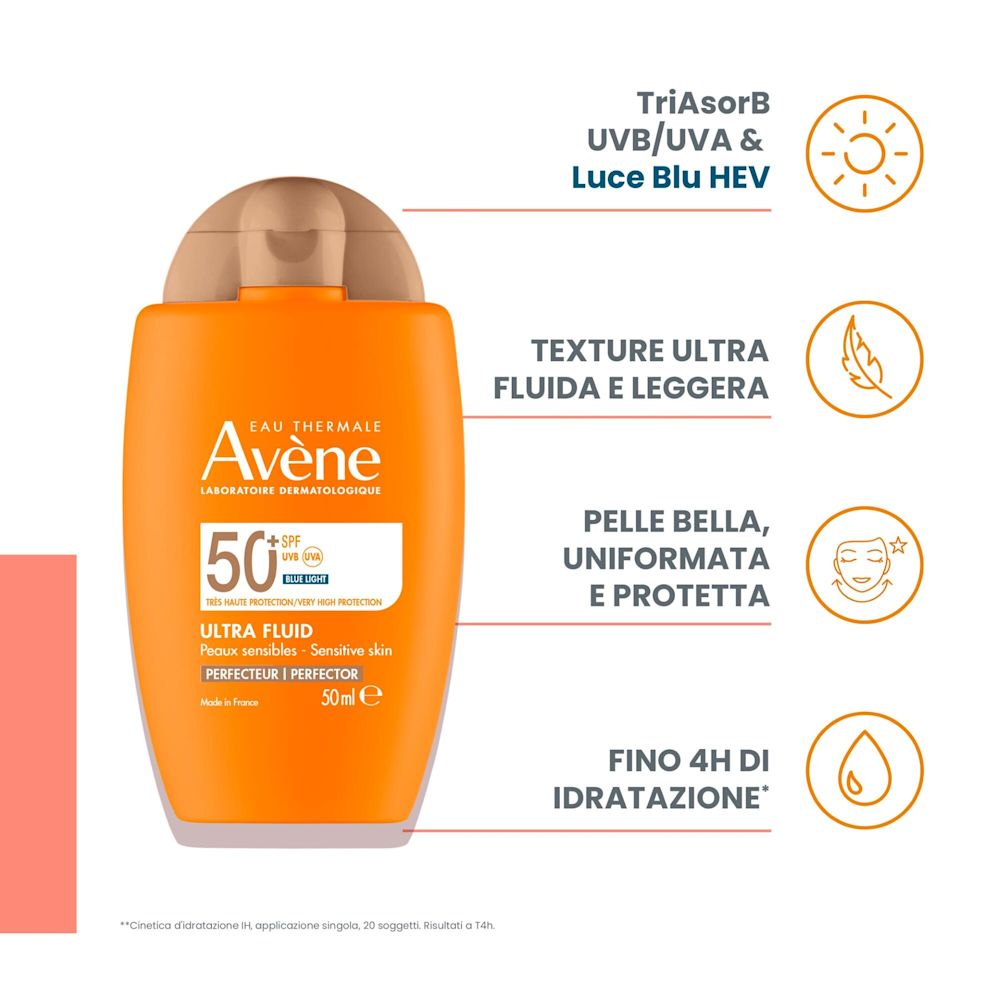 987315951 - EAU THERMALE AVENE SOLARE ULTRA FLUID PERFEZIONATORE SPF50+ 50 ML - 4745650_11.jpg