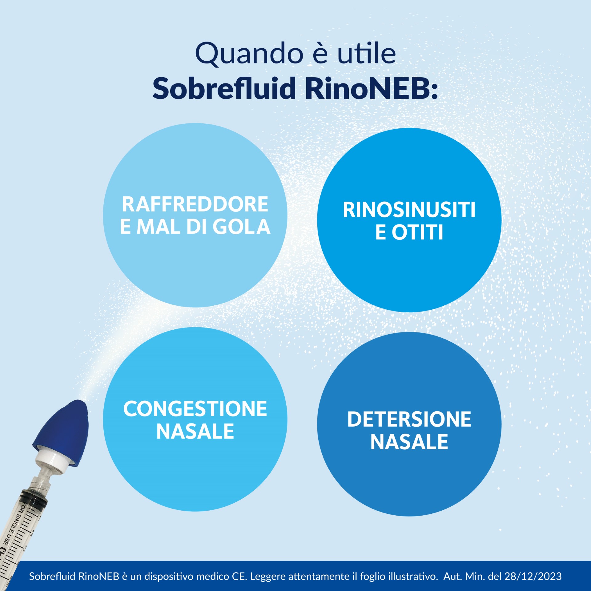 image - 987964956 - SOBREFLUID RINONEB DISPOSITIVO NEBULIZZATORE + SIRINGA LUER  LOCK DA 50 ML + AGOCANNULA PER PRELIEVO SOLUZIONE - 4769811_4.jpg