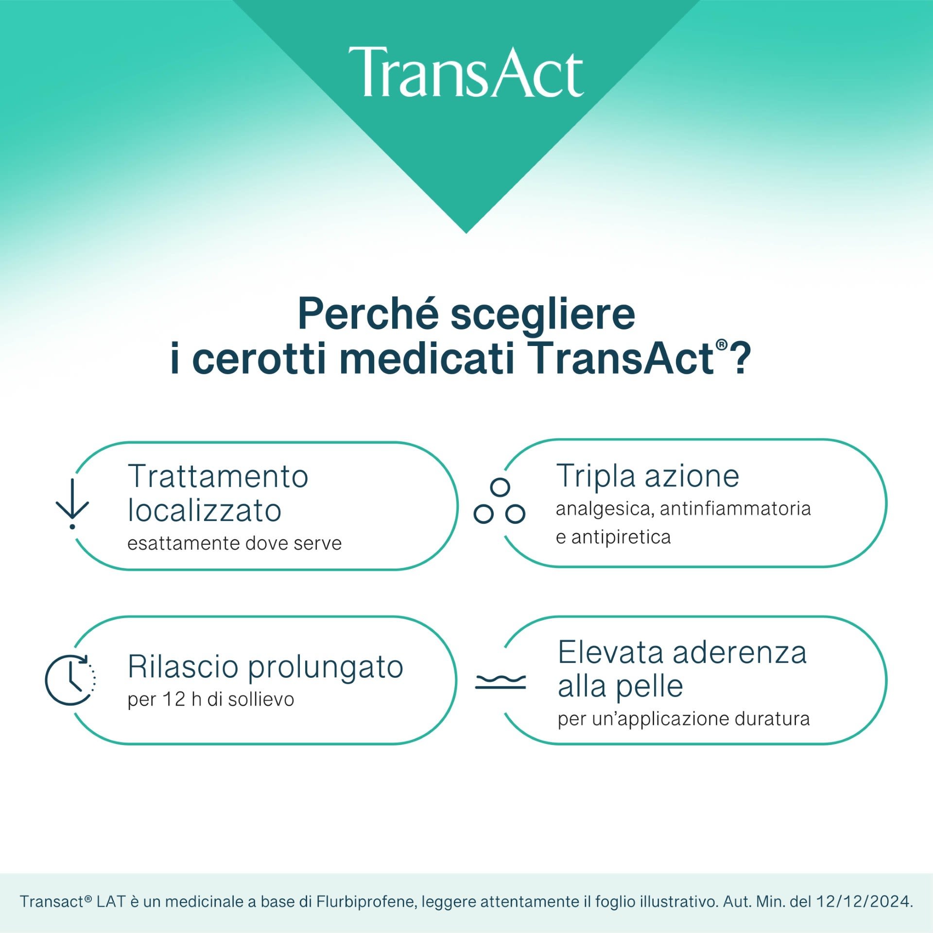 028741015 - TRANSACT LAT*10 cerotti medicati 40 mg - 6328231_7.jpg