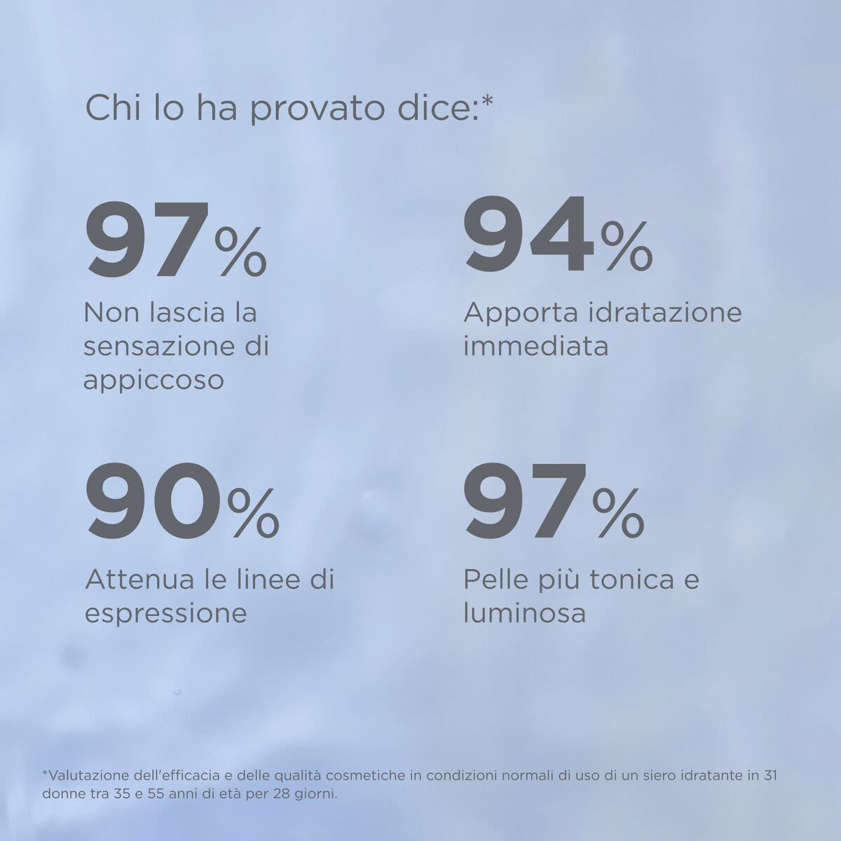 944902446 - ISDINCEUTICS HYALURONIC CONCENTRATO 30 ML - 4708678_13.jpg