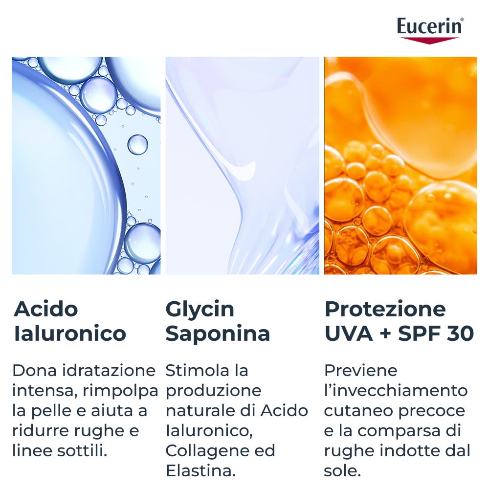 image - 951091952 - EUCERIN HYALURON-FILLER + 3X EFFECT CREMA GIORNO SPF30 RICARICA 50 ML - 4840792_7.jpg