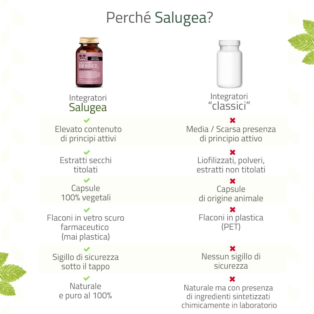 975867680 - SALUGEA BIOSNEL FORMULA POTENZIATA 60 CAPSULE VEGETALI - 4732839_10.jpg