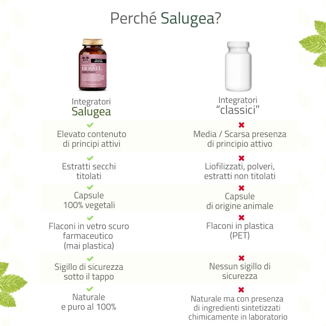 image - 975867680 - SALUGEA BIOSNEL FORMULA POTENZIATA 60 CAPSULE VEGETALI - 4732839_10.jpg