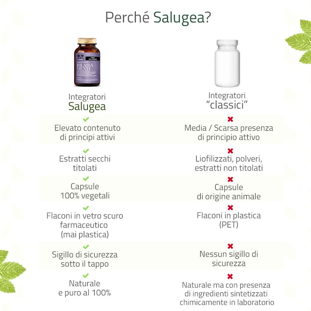 975867781 - SALUGEA RILASSAMENTE 60 CAPSULE - 4732846_9.jpg
