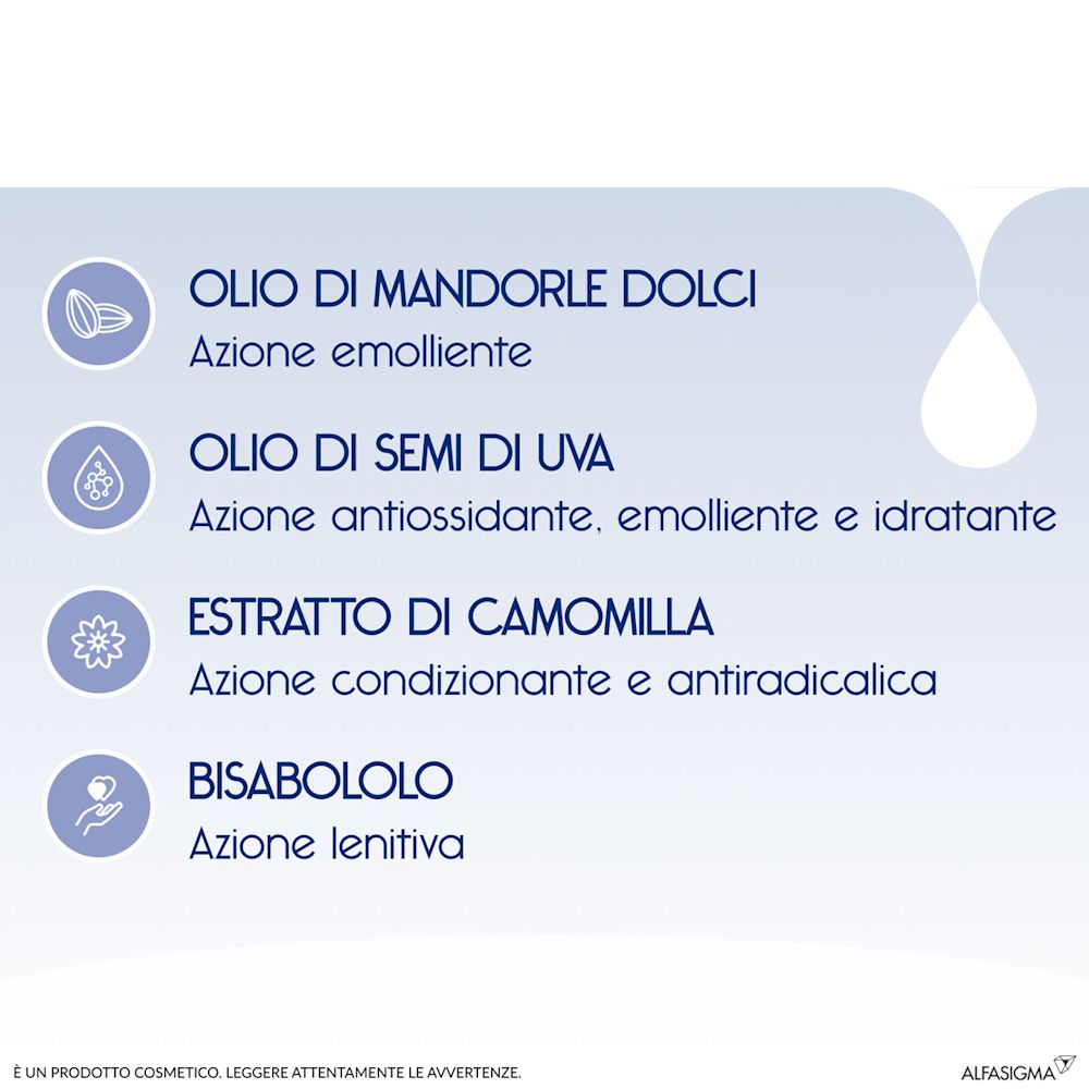 981389327 - DERMON DETERGENTE DOCCIA AFFINE OLIO REINTEGRANTE 250 ML - 4737441_6.jpg